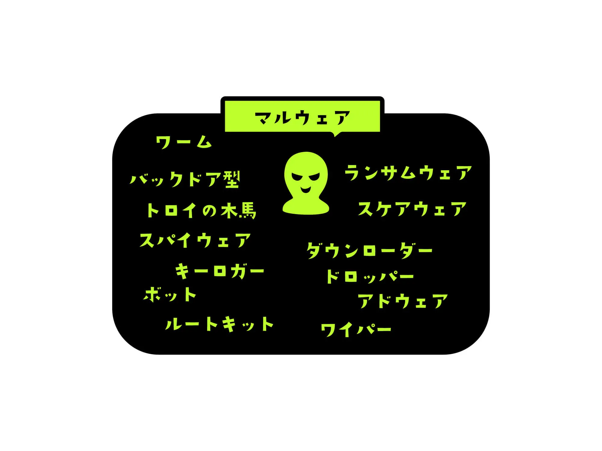 Androidスマホで広告が出続ける原因とは？アドウェアの削除方法や感染経路について
